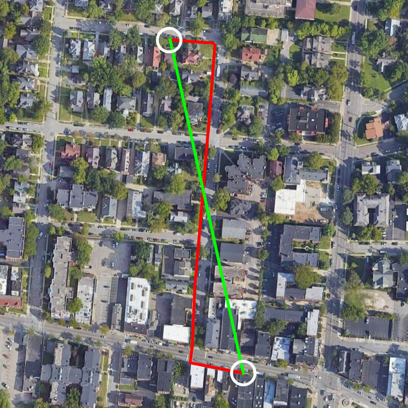 route efficiency for mid 1800s neighborhood